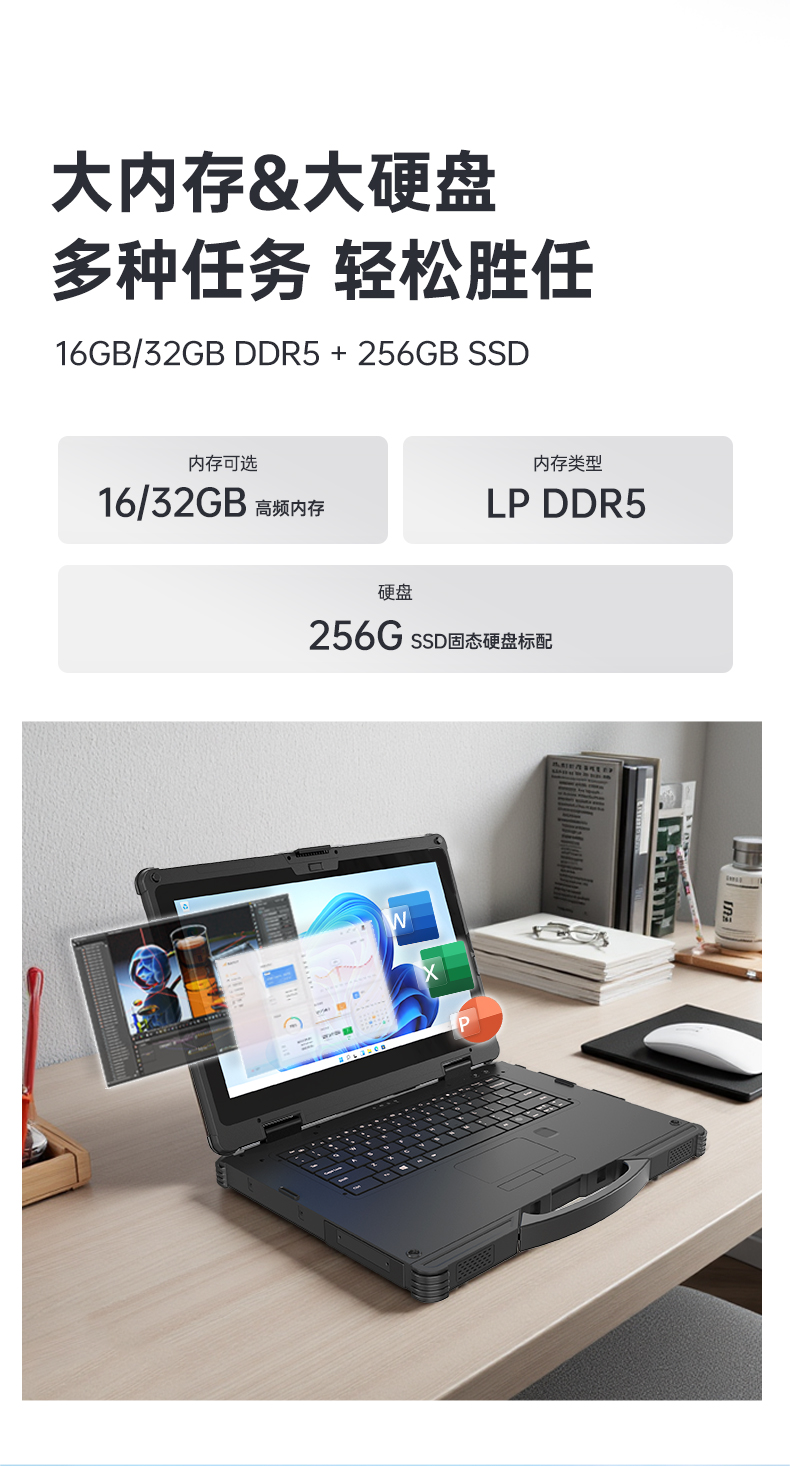 酷睿12代户外笔记本,雷电4高速接口,Windows 11加固大连三防笔记本,DTN-S1512E.jpg
