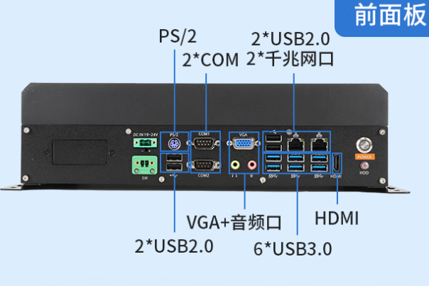 东田国产化北京工控机端口.png