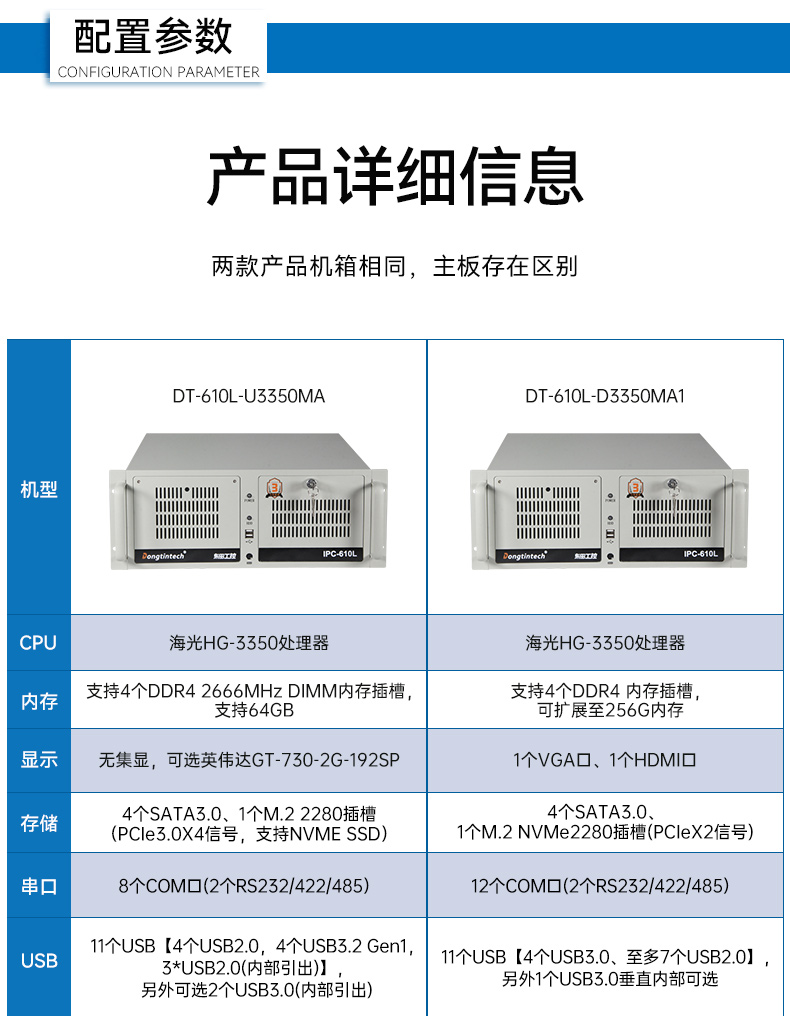 国产双路海光保定工控机,工业电脑厂家.jpg
