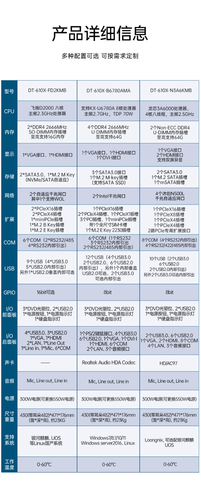 国产兆芯金华工控机,国内工控主机电脑厂商.jpg