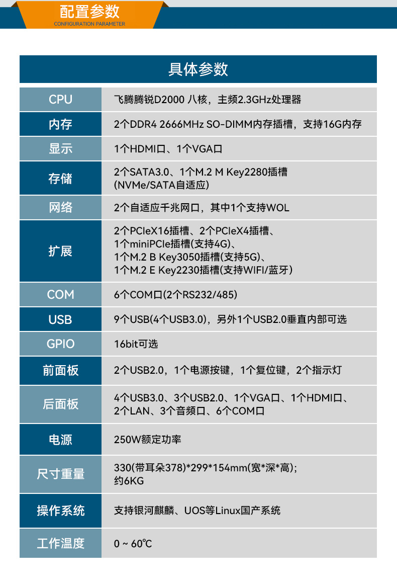 国产飞腾壁挂式金华工控机,杭州金华工控机厂家.jpg
