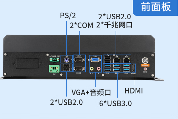 东田工控国产化江西工控机端口.png
