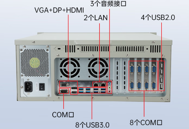东田国产无锡工控机端口.png