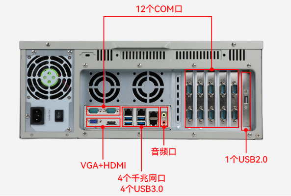 东田国产化南昌工控机端口.png