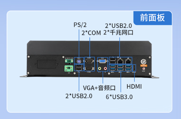 东田国产化合肥工控机端口.png