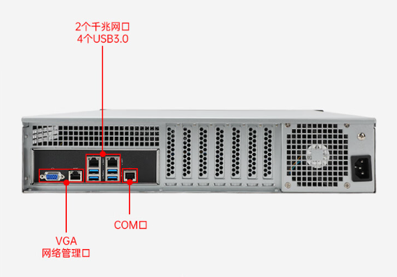 东田国产化合肥工控机端口.png