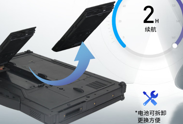 东田国产保定三防笔记本续航.png
