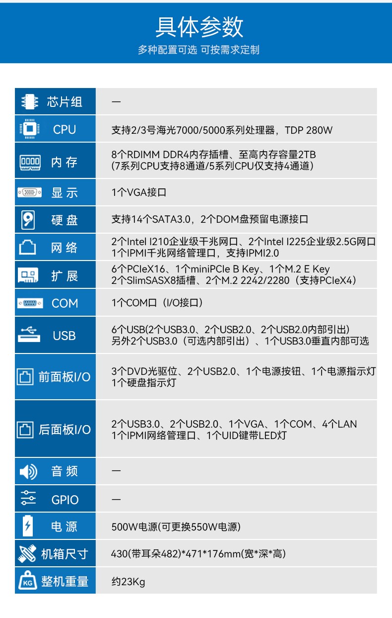 东田海光秦皇岛工控机,信息安全工控主机方案,DT-610X-RH7KMA.jpg